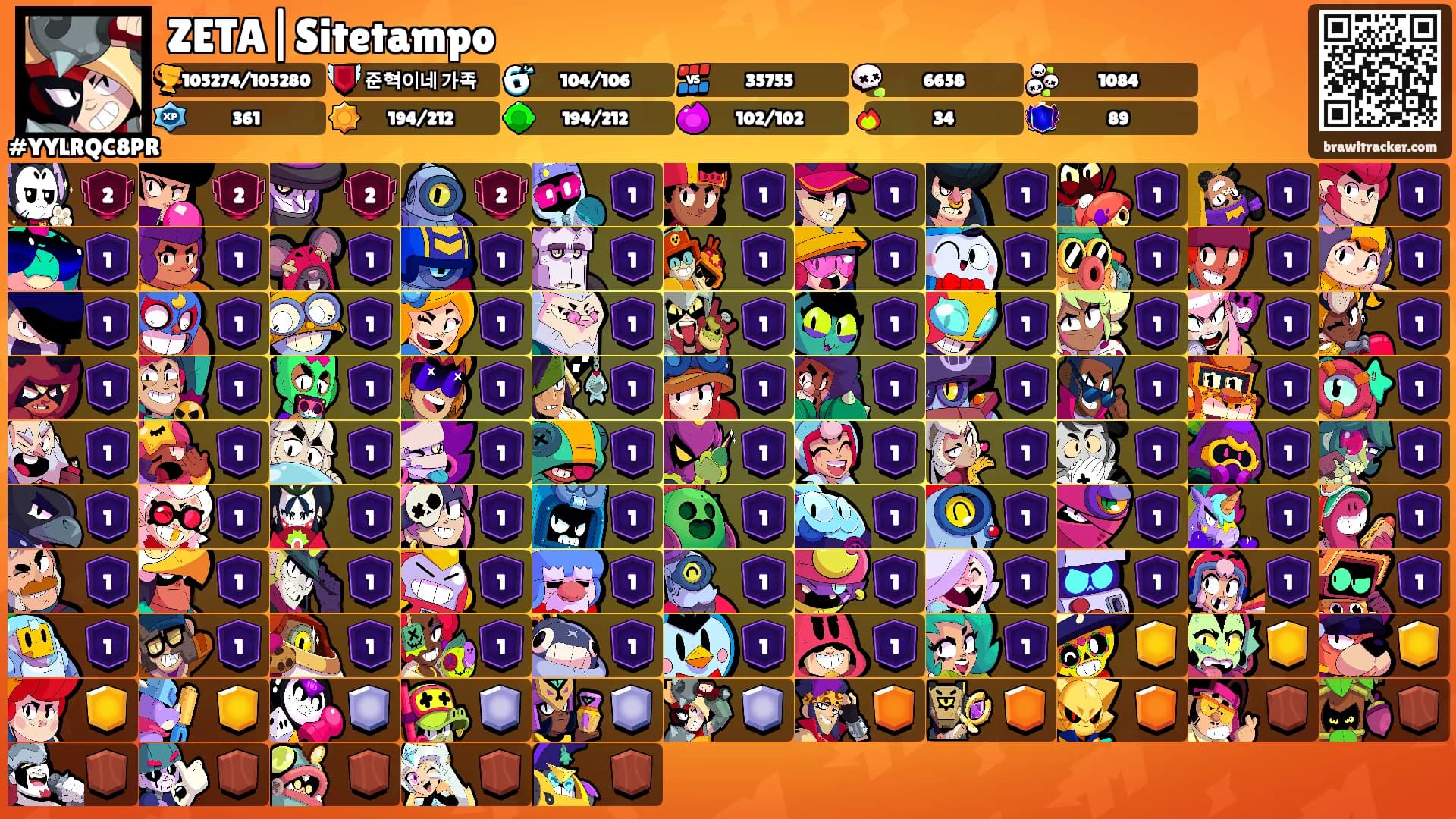 ZETA|Sitetampo's Ranks