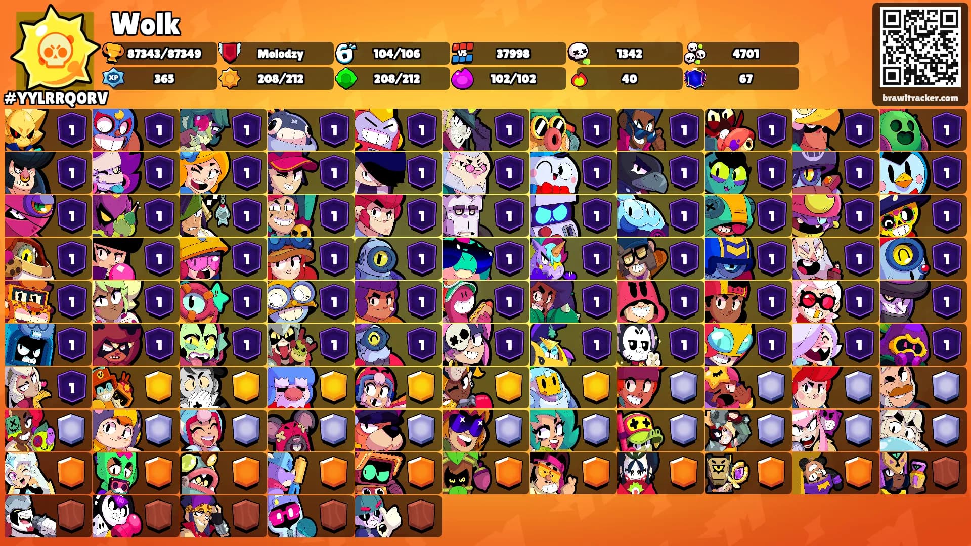 Wolk's Ranks