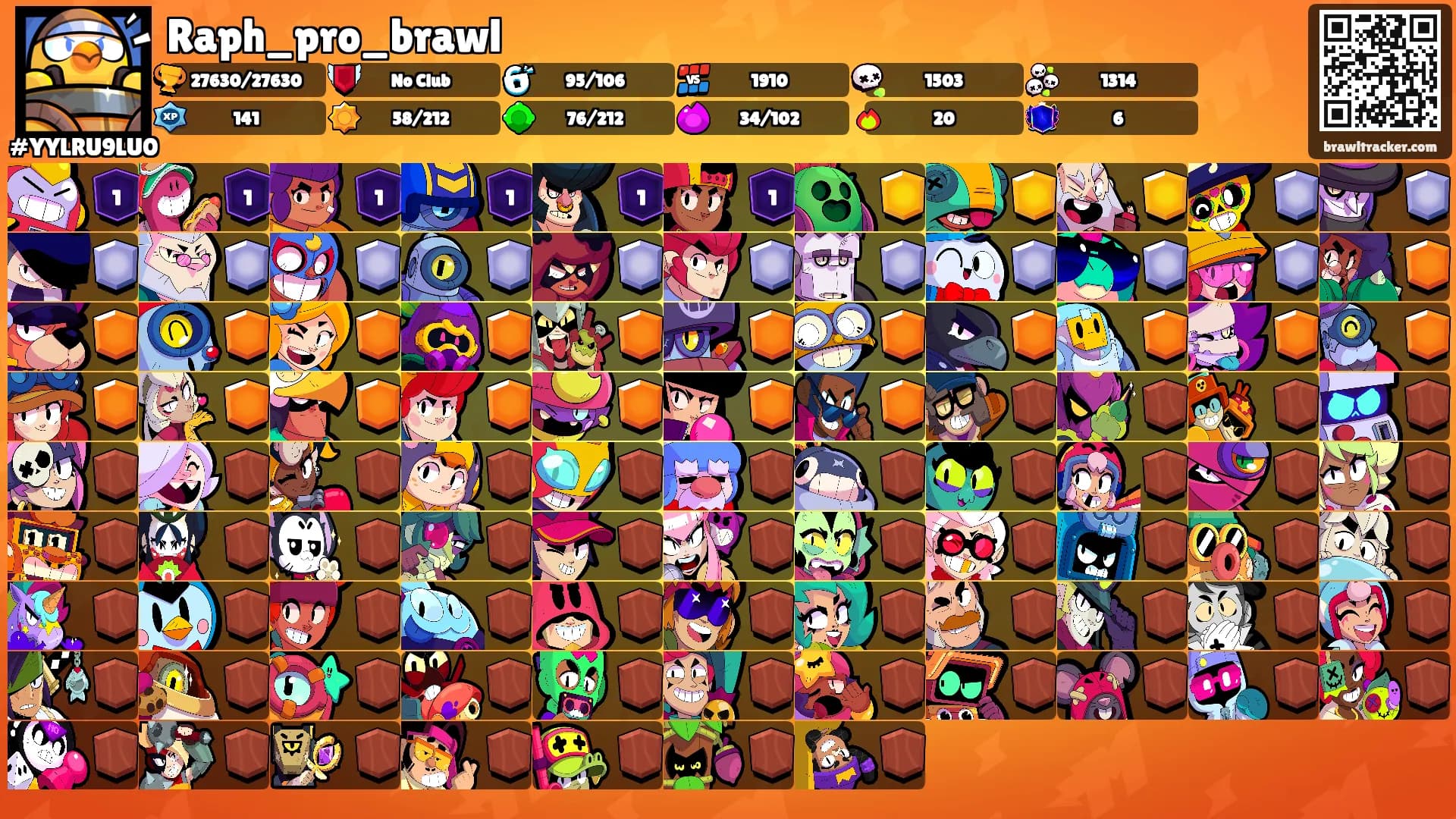 Raph_pro_brawl's Ranks