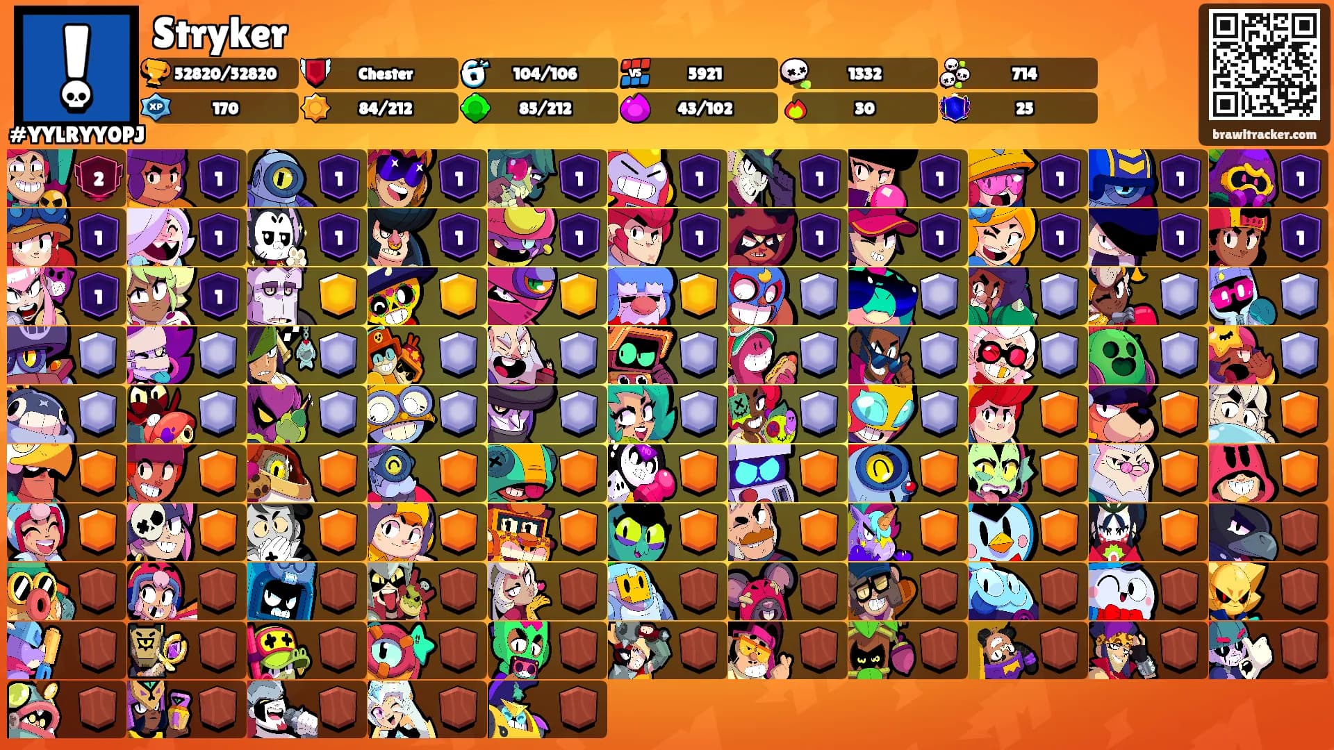 Stryker's Ranks