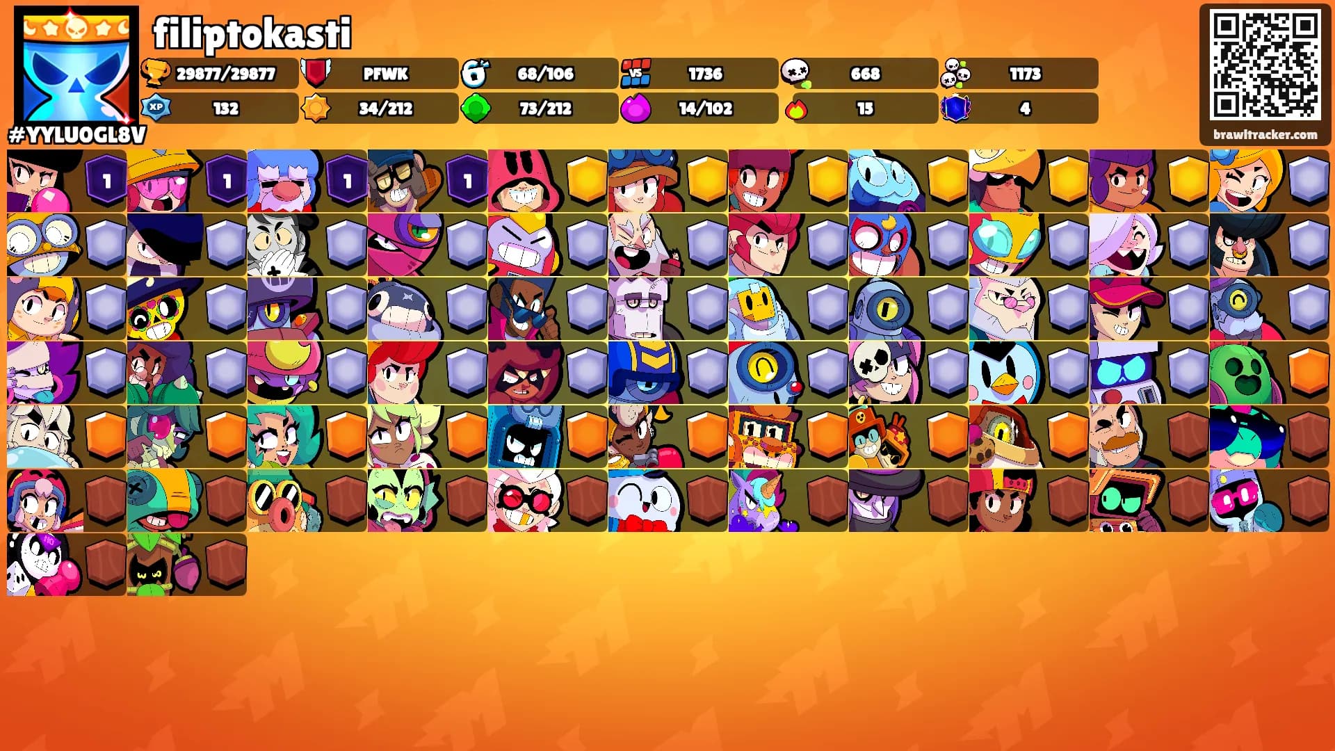 filiptokasti's Ranks