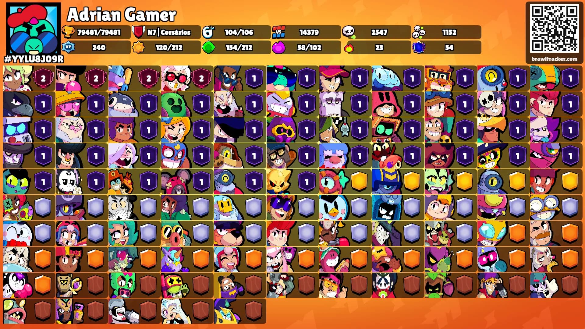 Adrian Gamer's Ranks