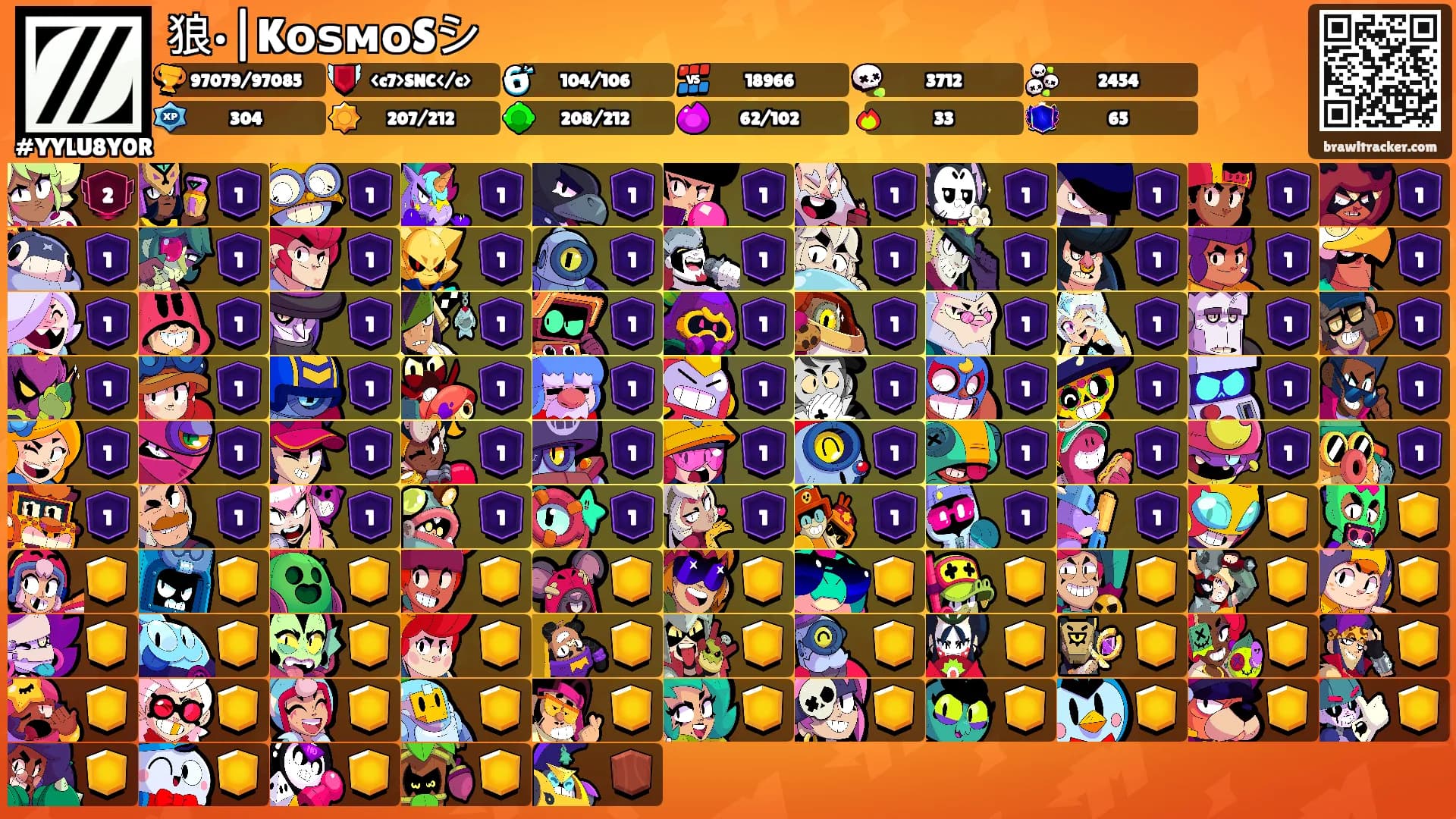狼•|KᴏꜱᴍᴏSシ︎'s Ranks