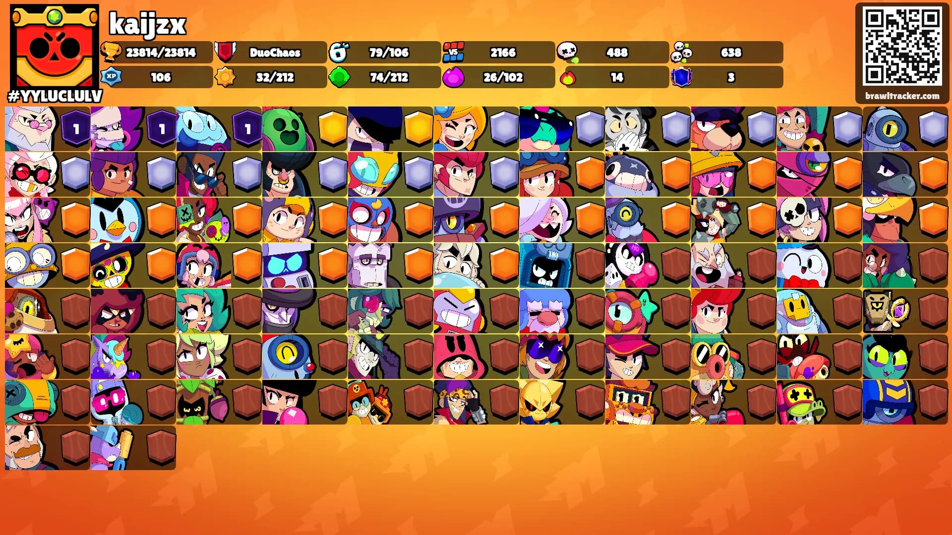 kaijzx's Ranks