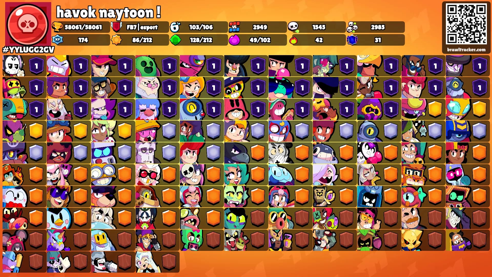 havok naytoon !'s Ranks
