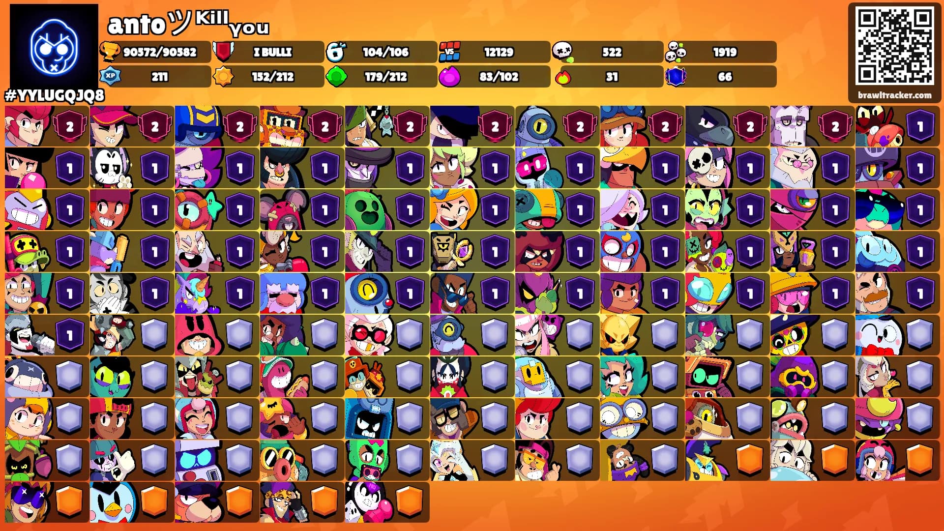 antoツᴷⁱˡˡᵧₒᵤ's Ranks