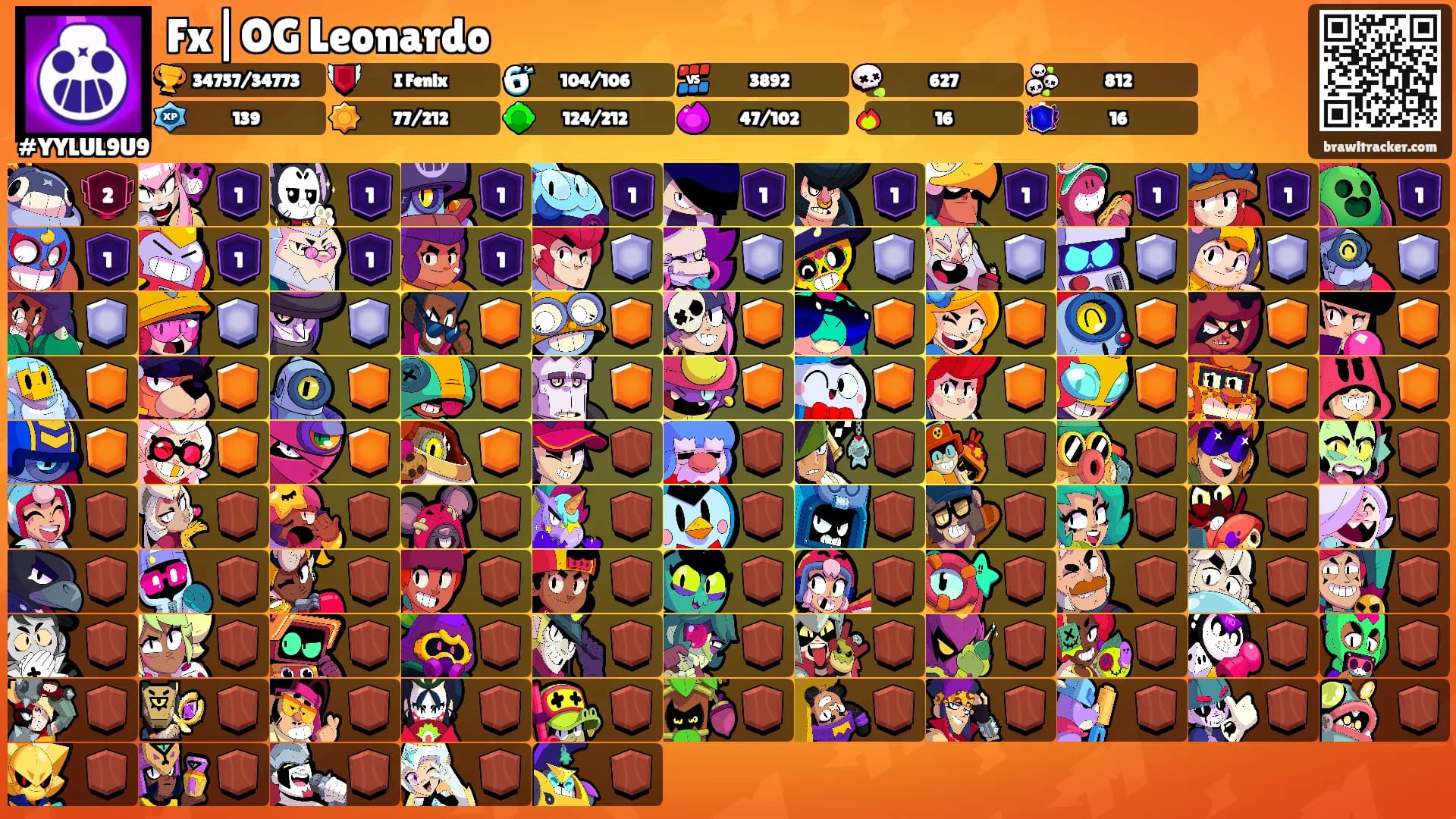 Fx|OG Leonardo's Ranks