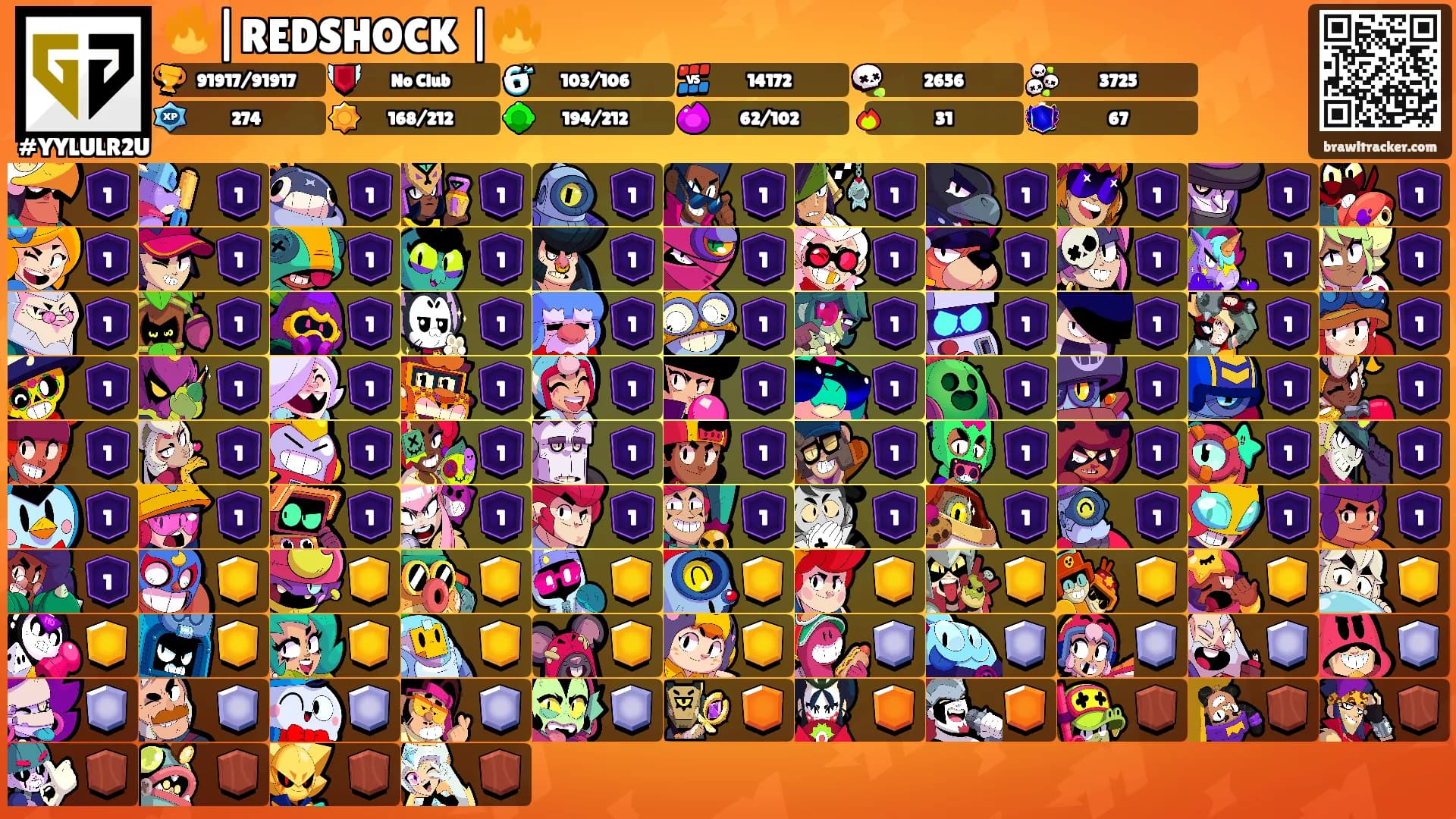 🔥|REDSHOCK |🔥's Ranks