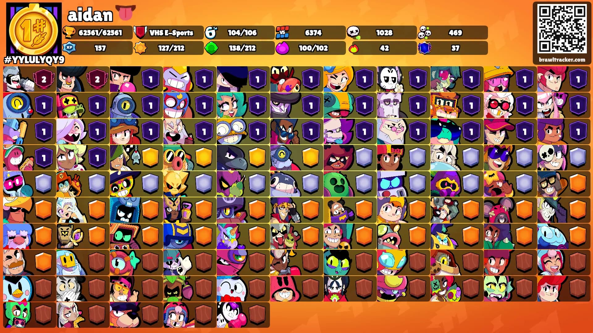 aidan 👅's Ranks