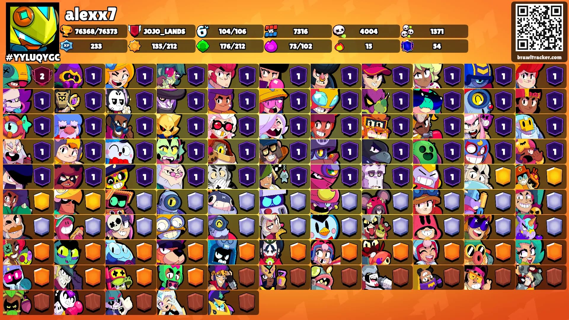 alexx7's Ranks