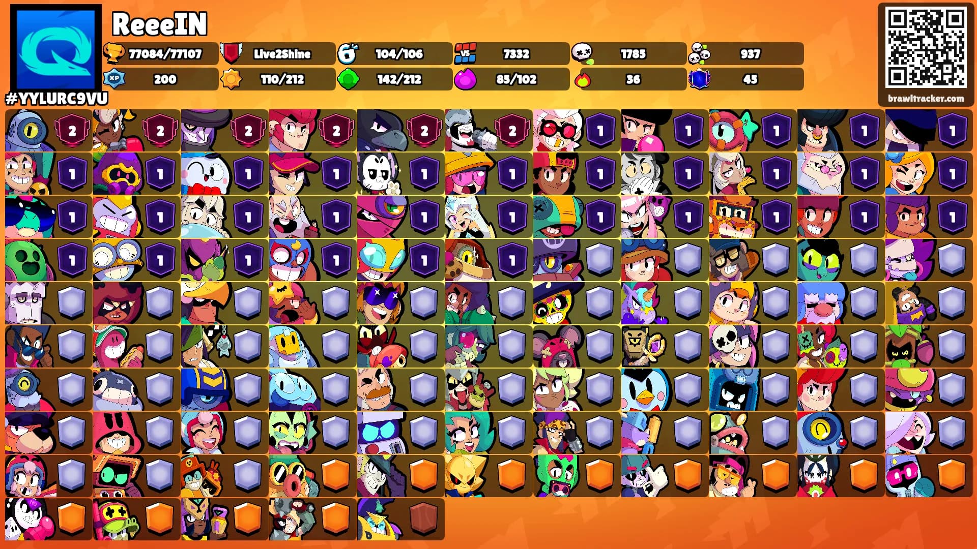 ReeeIN's Ranks