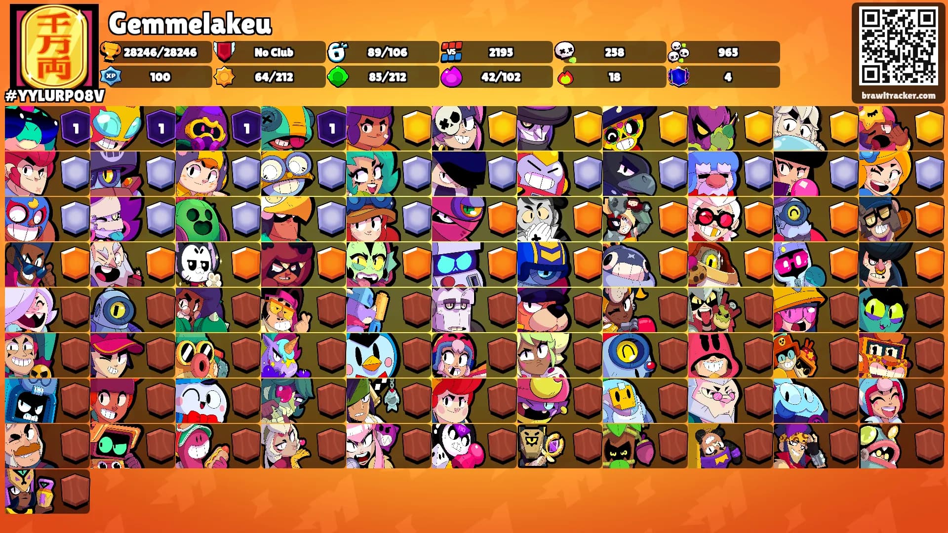 Gemmelakeu's Ranks