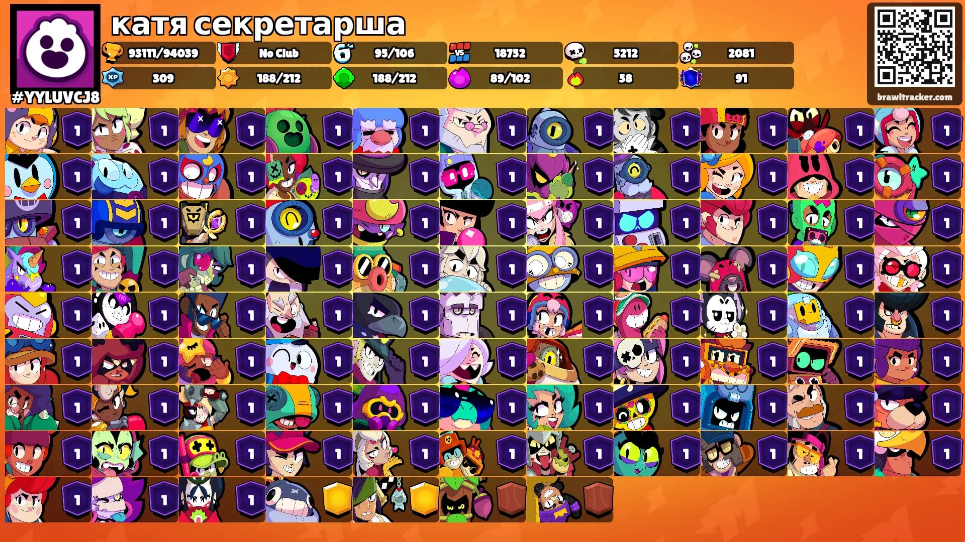 катя секретарша's Ranks