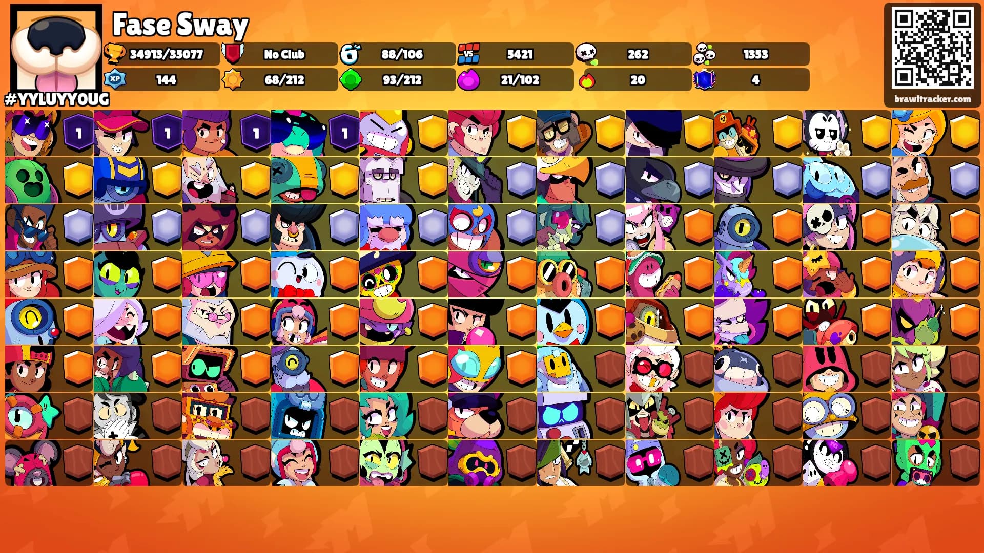 Fase Sway's Ranks