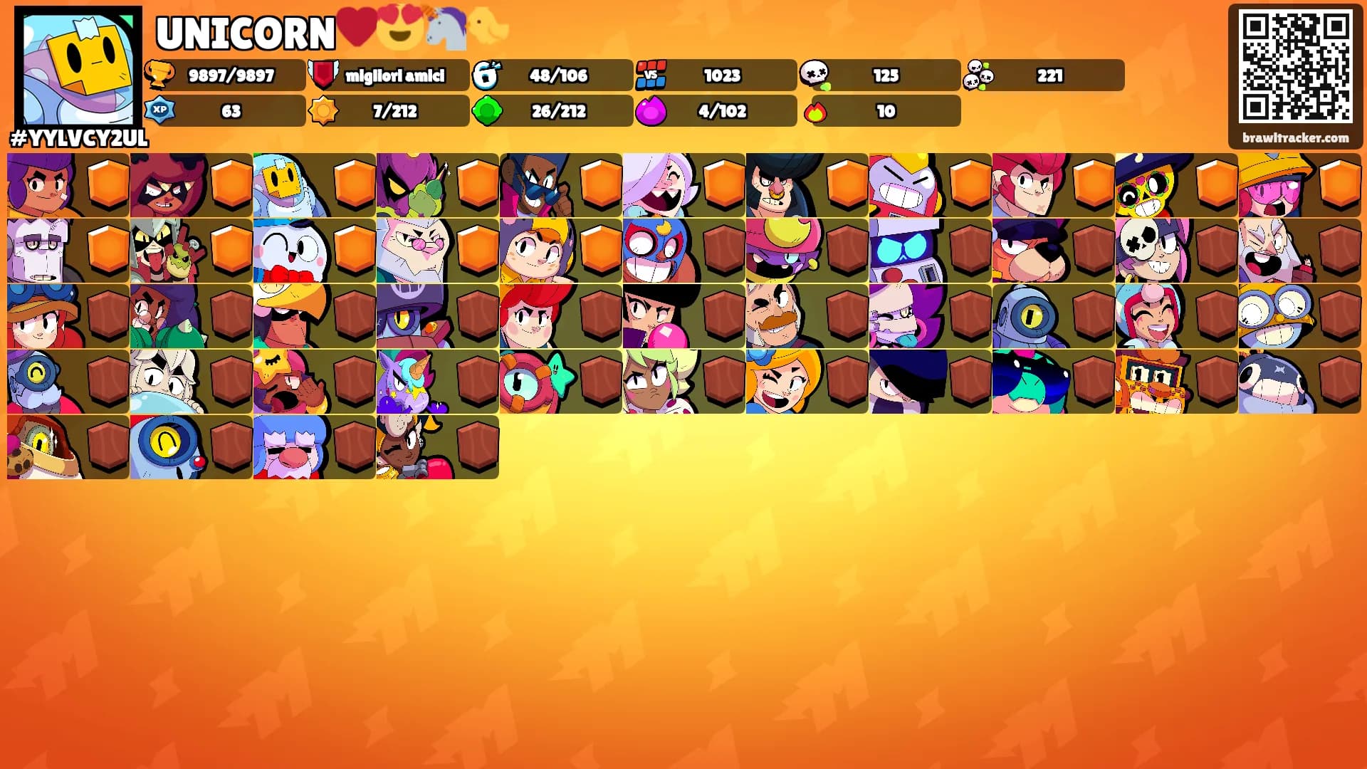 UNICORN♥️😍🦄🐤's Ranks