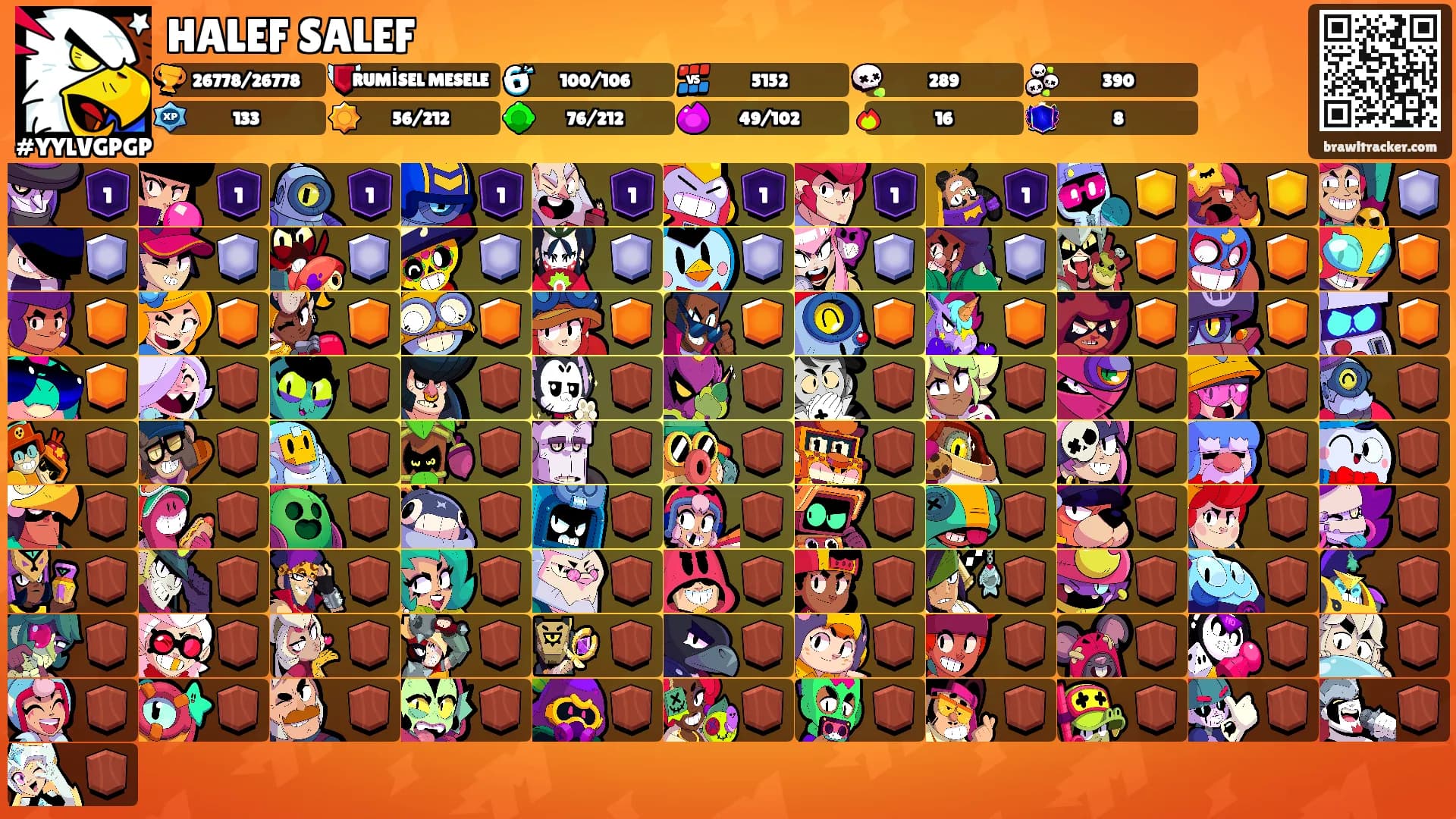 HALEF SALEF's Ranks