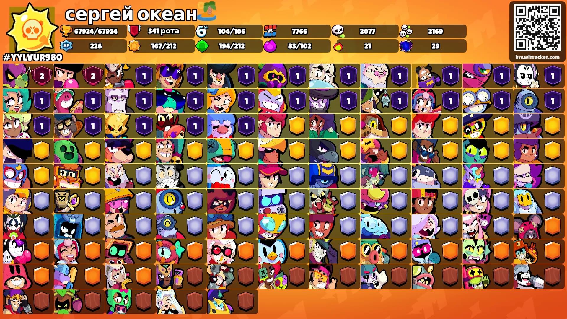сергей океан🏝️'s Ranks