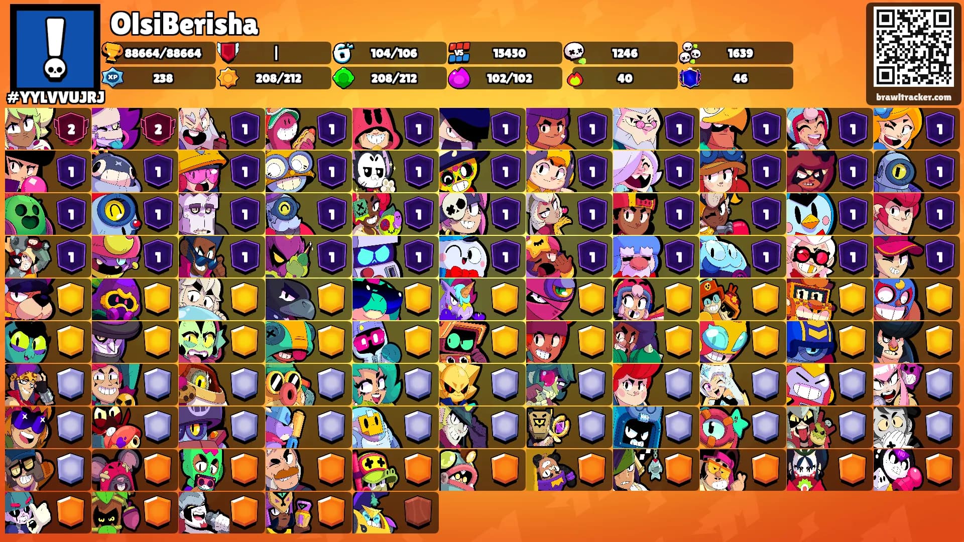 OlsiBerisha's Ranks