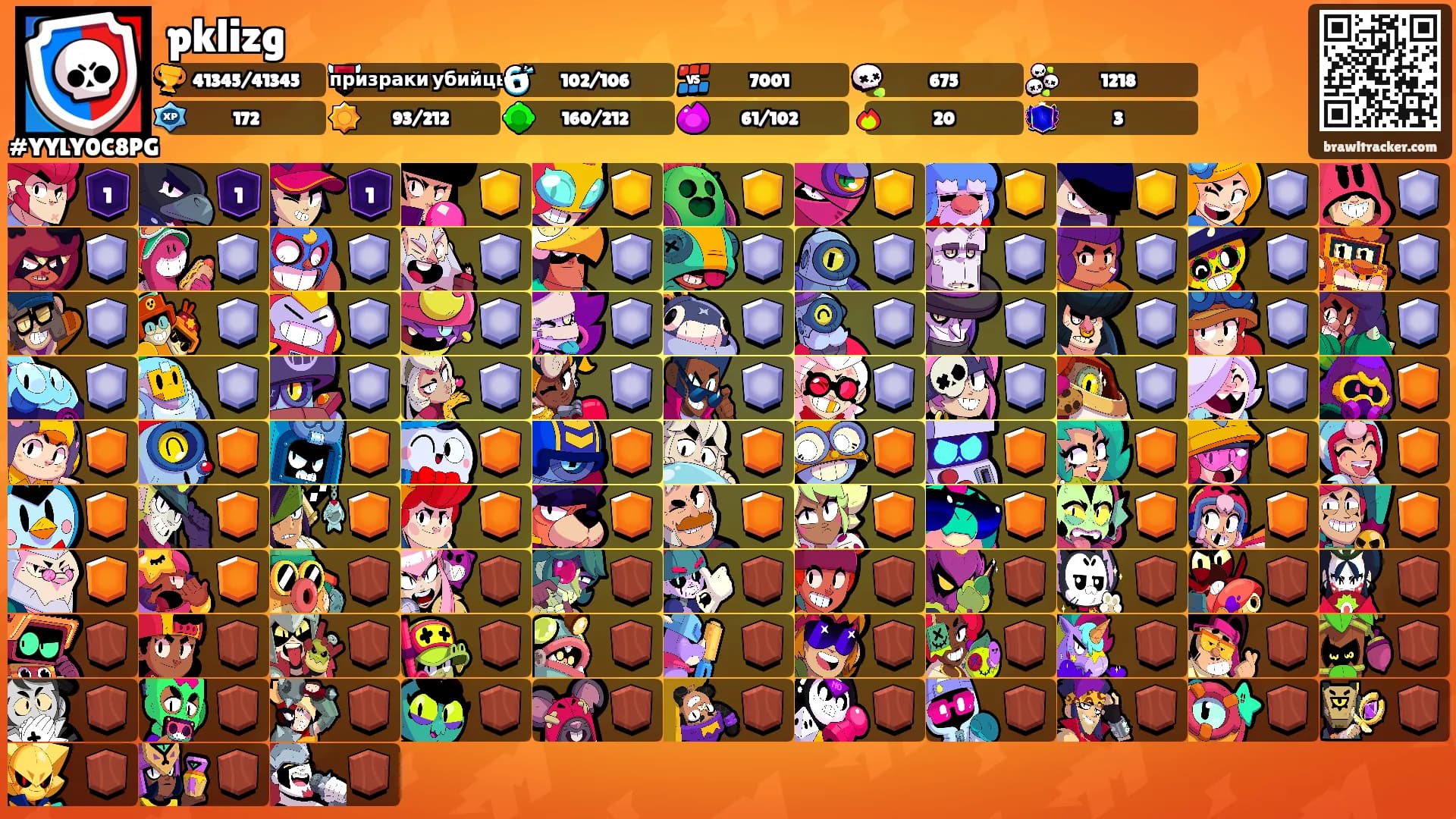 pklizg's Ranks