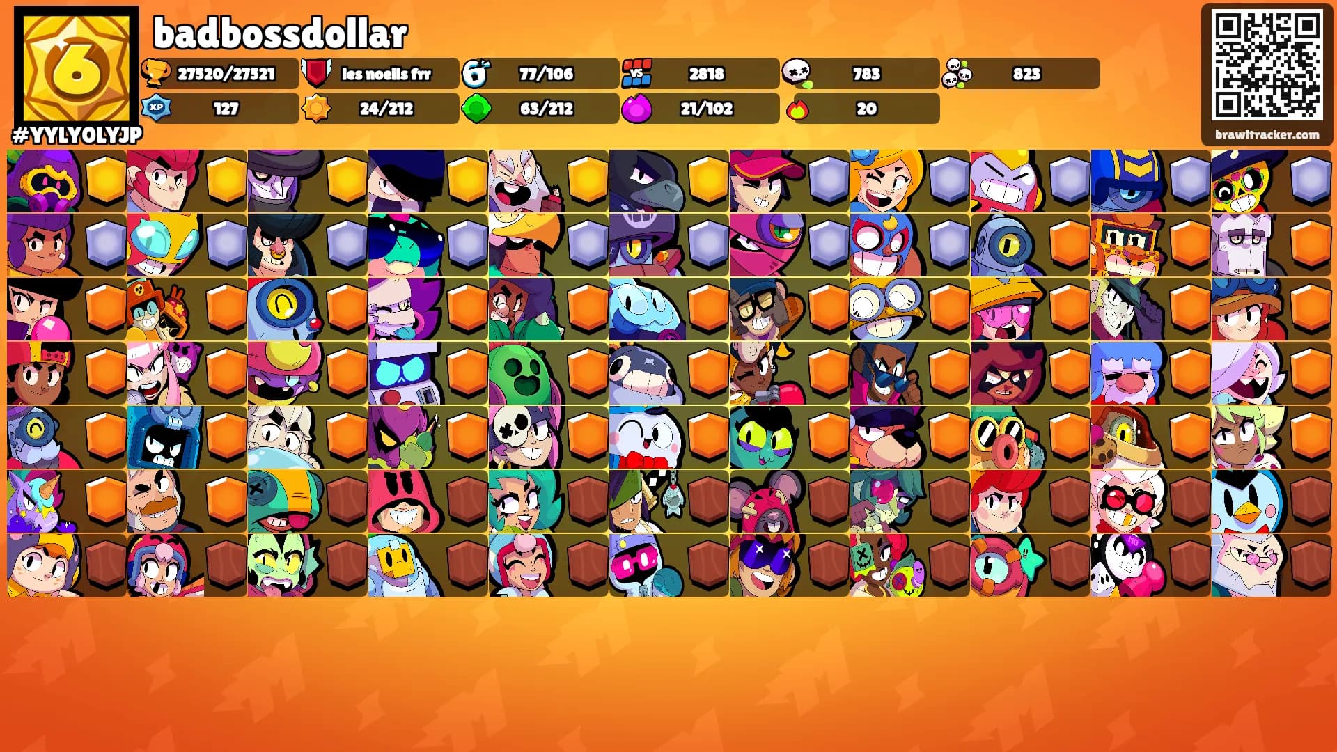 badbossdollar's Ranks