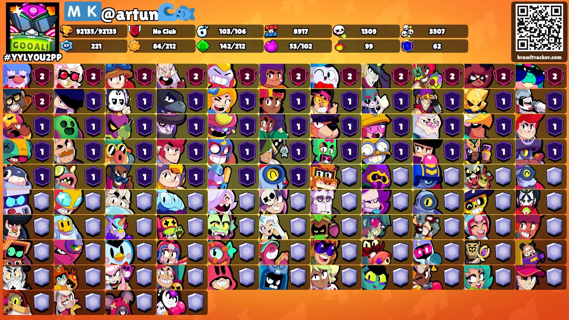 🇲🇰@artun🌊🐟's Ranks