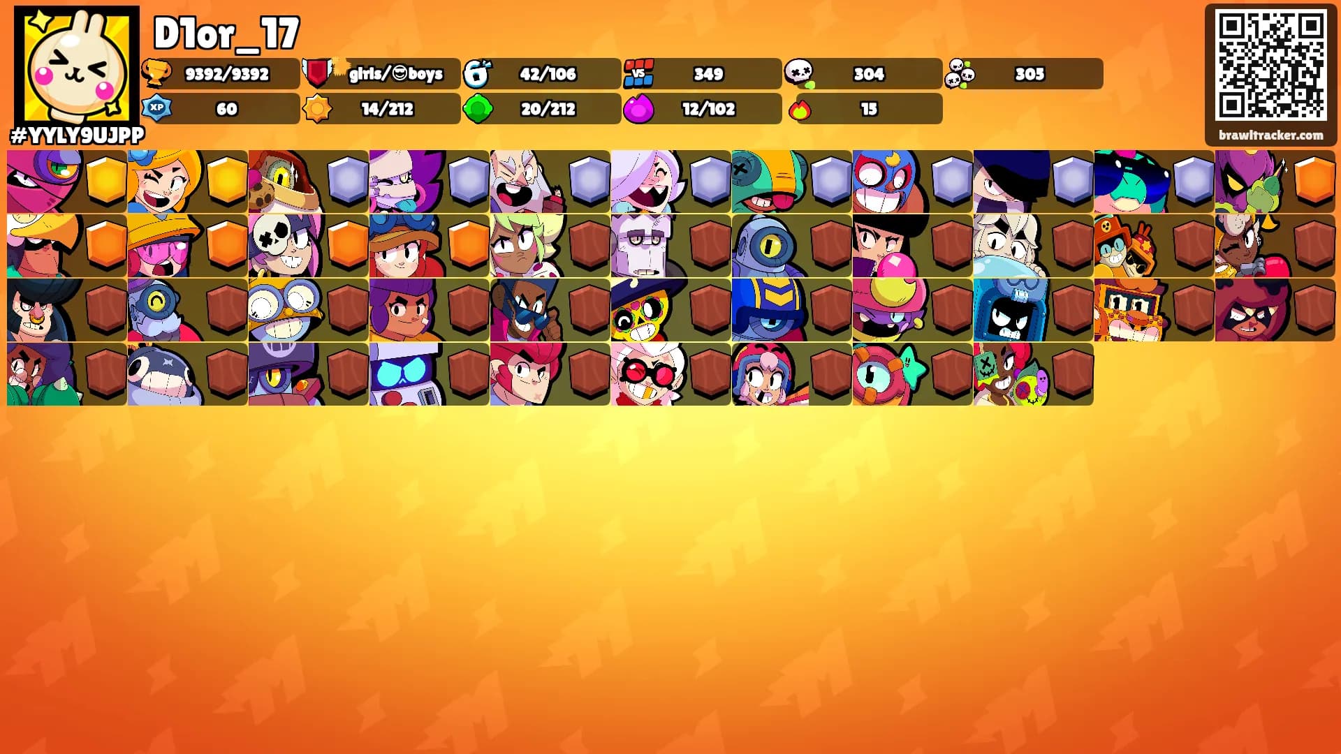 D1or_17's Ranks