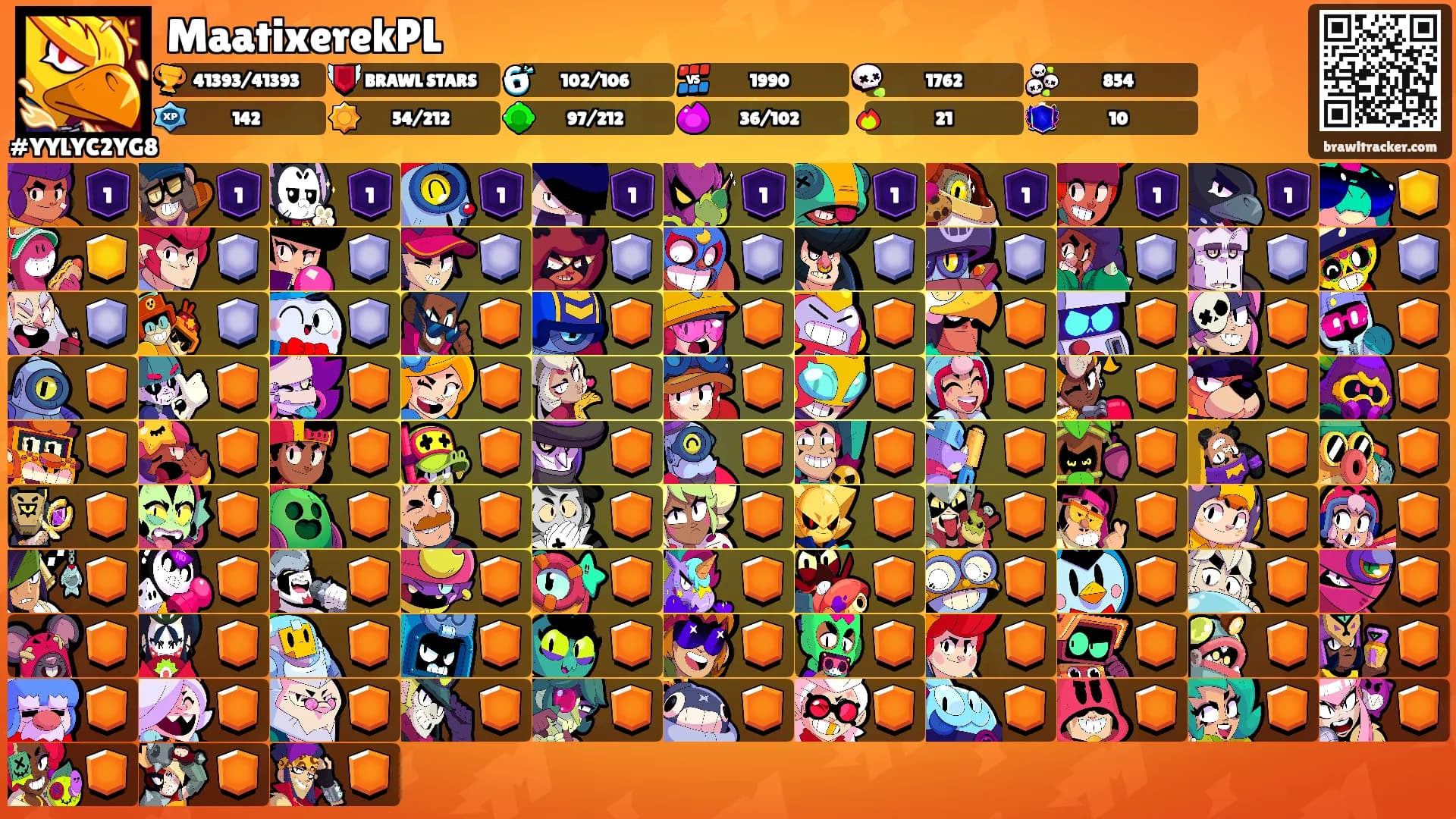 MaatixerekPL's Ranks