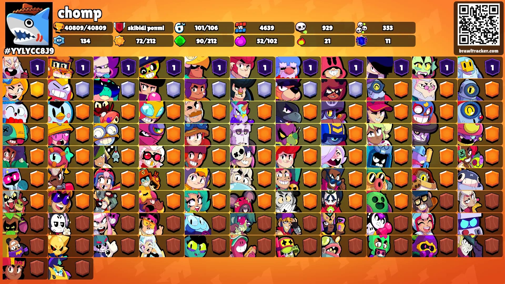 chomp's Ranks