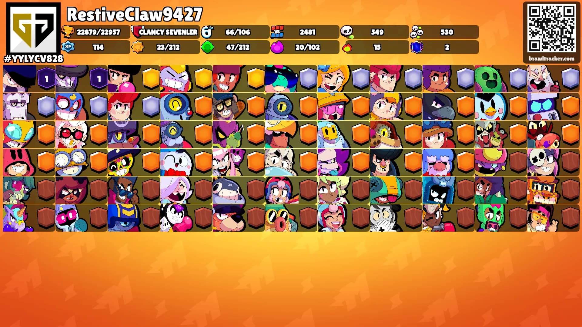 RestiveClaw9427's Ranks
