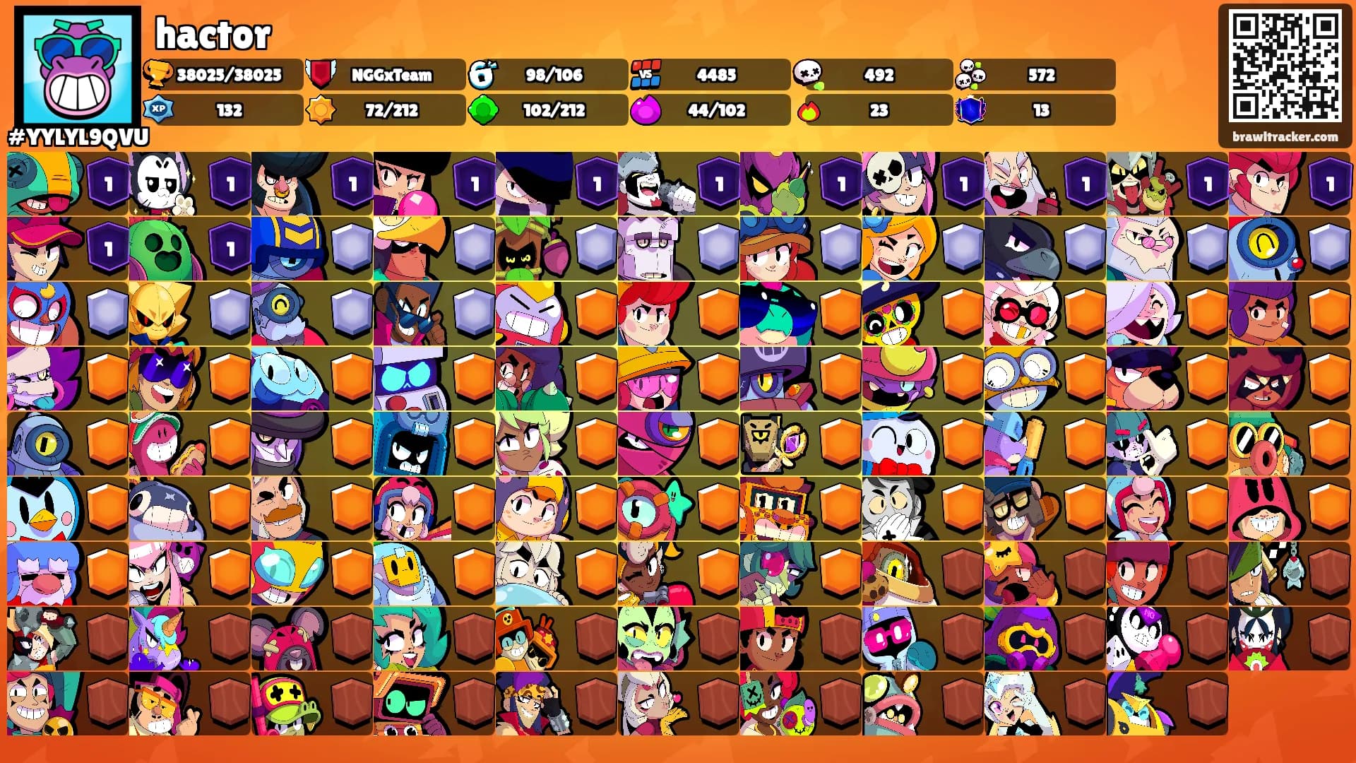 hactor's Ranks