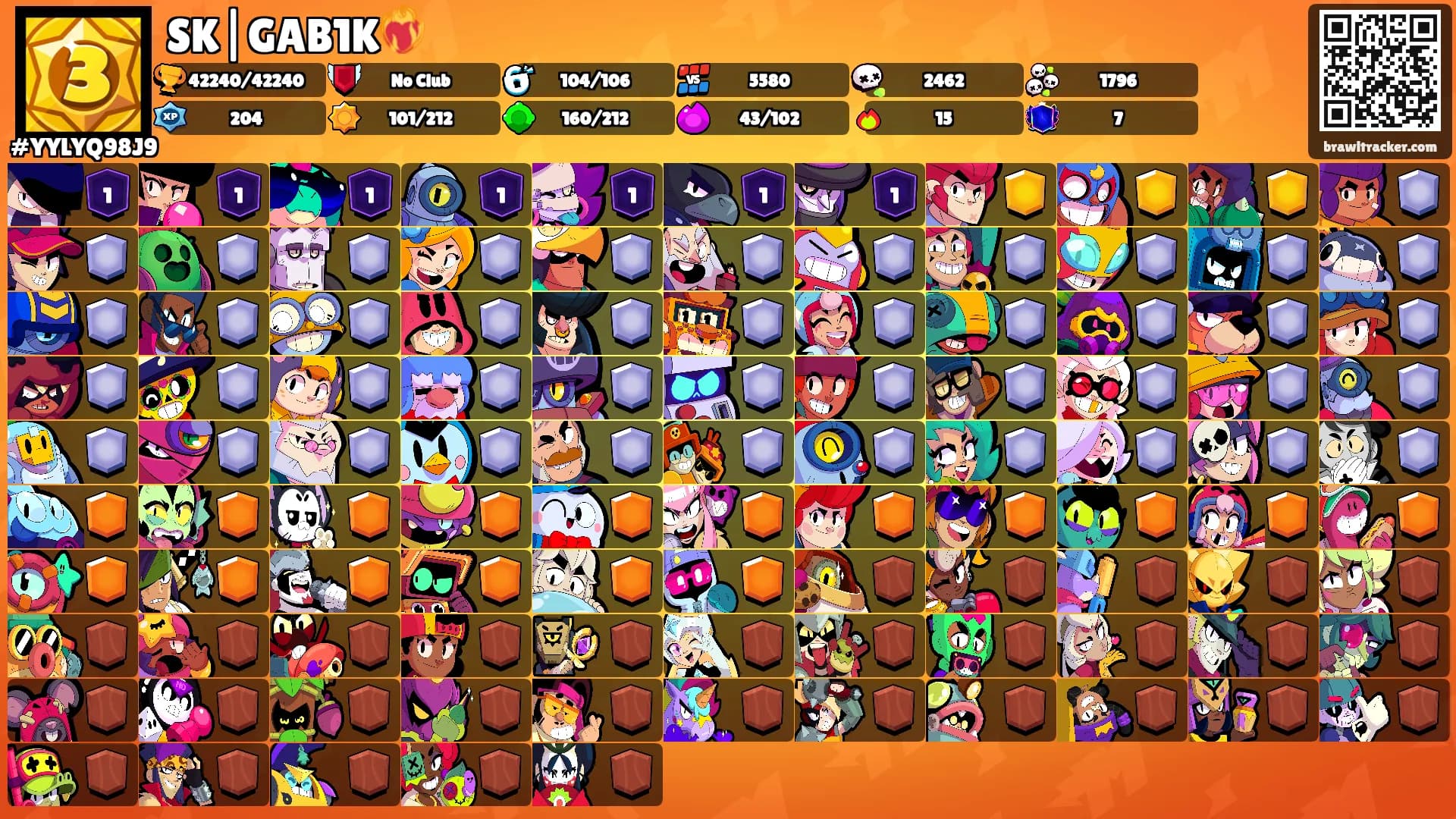 SK|GAB1K❤️‍🔥's Ranks