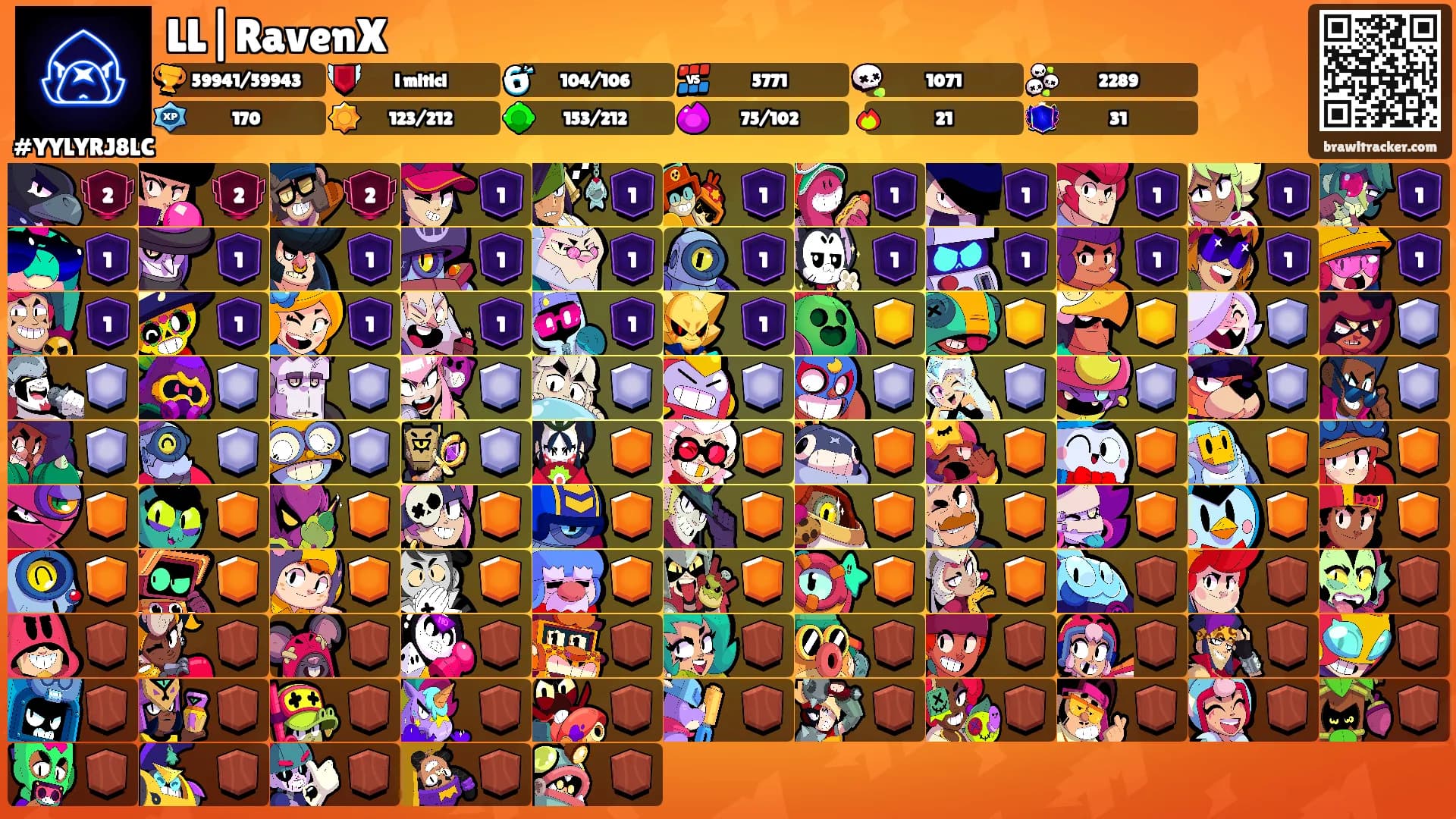LL|RavenX's Ranks