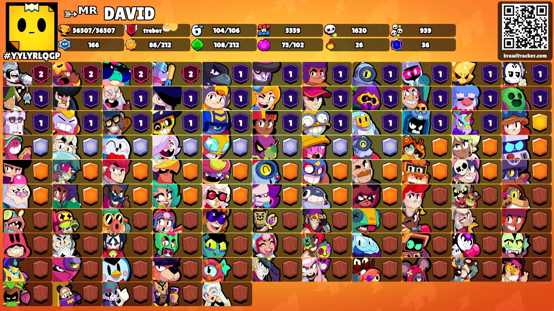 ➳ᴹᴿ᭄ DAVID's Ranks