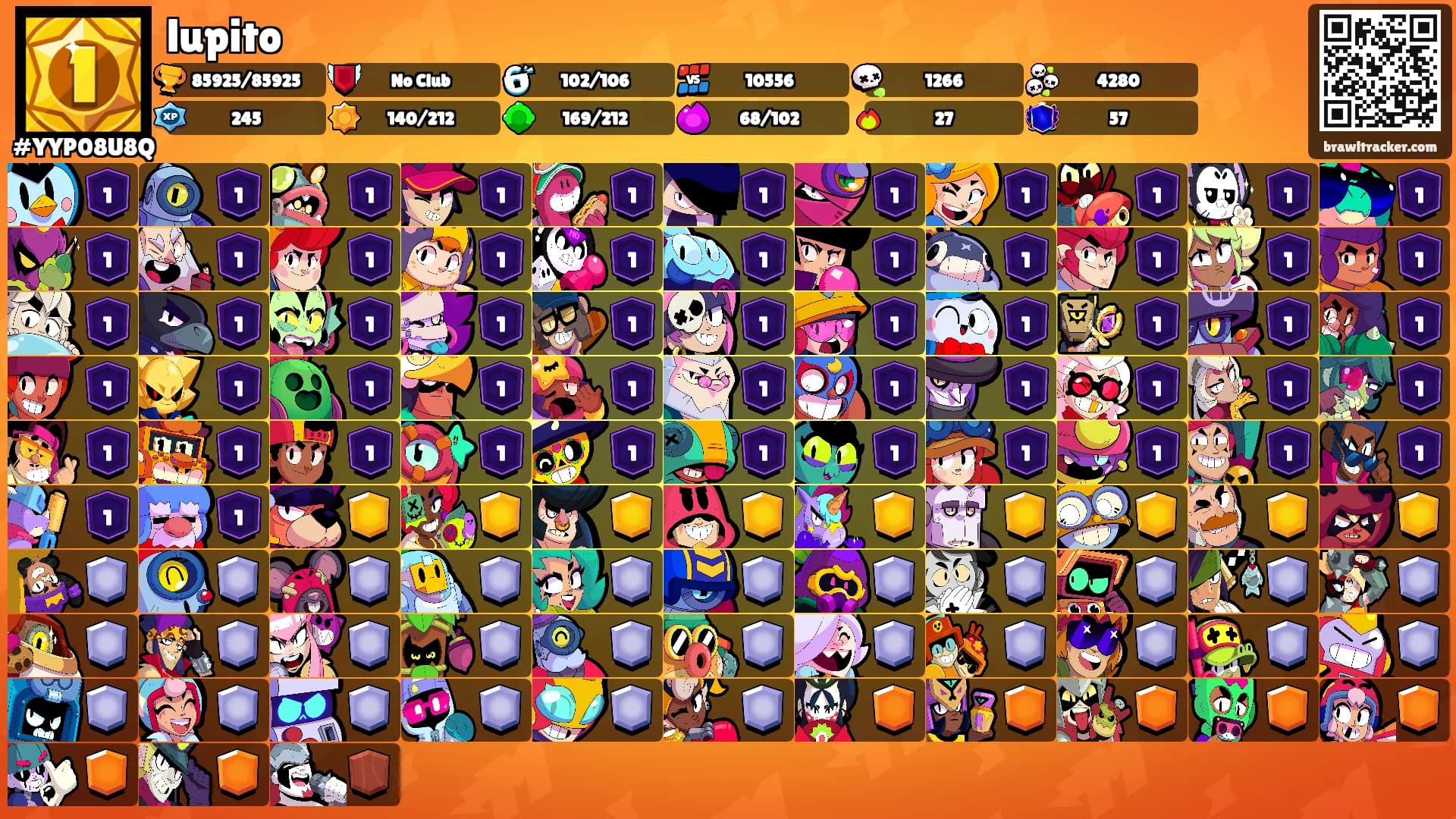 lupito's Ranks