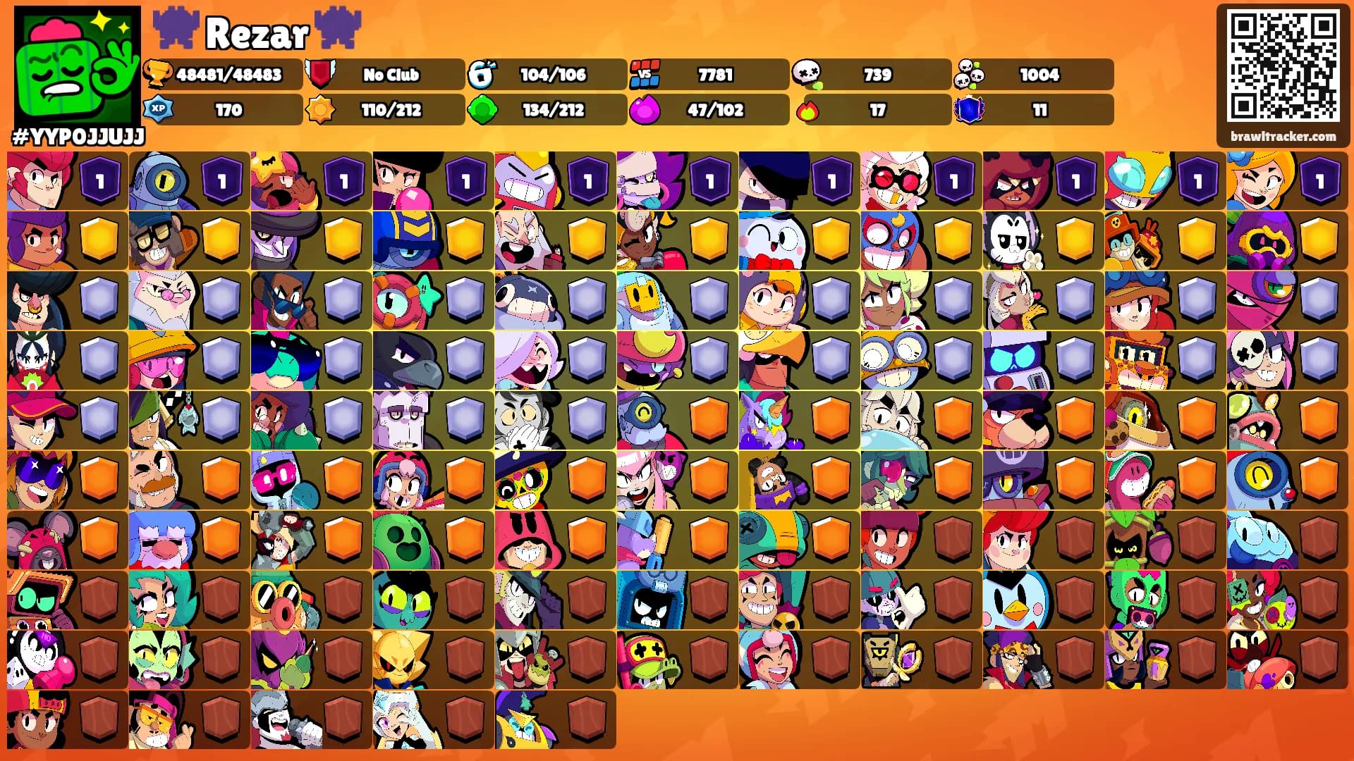 👾 Rezar 👾's Ranks