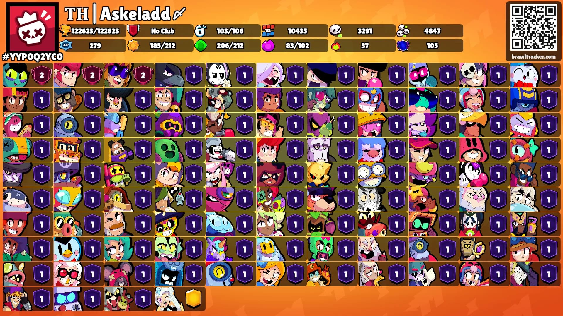 𝐓𝐇|Askeladd〆's Ranks