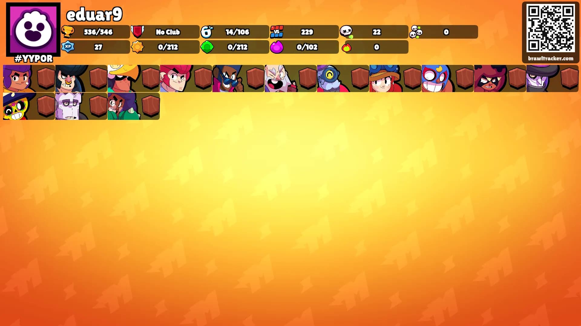 eduar9's Ranks