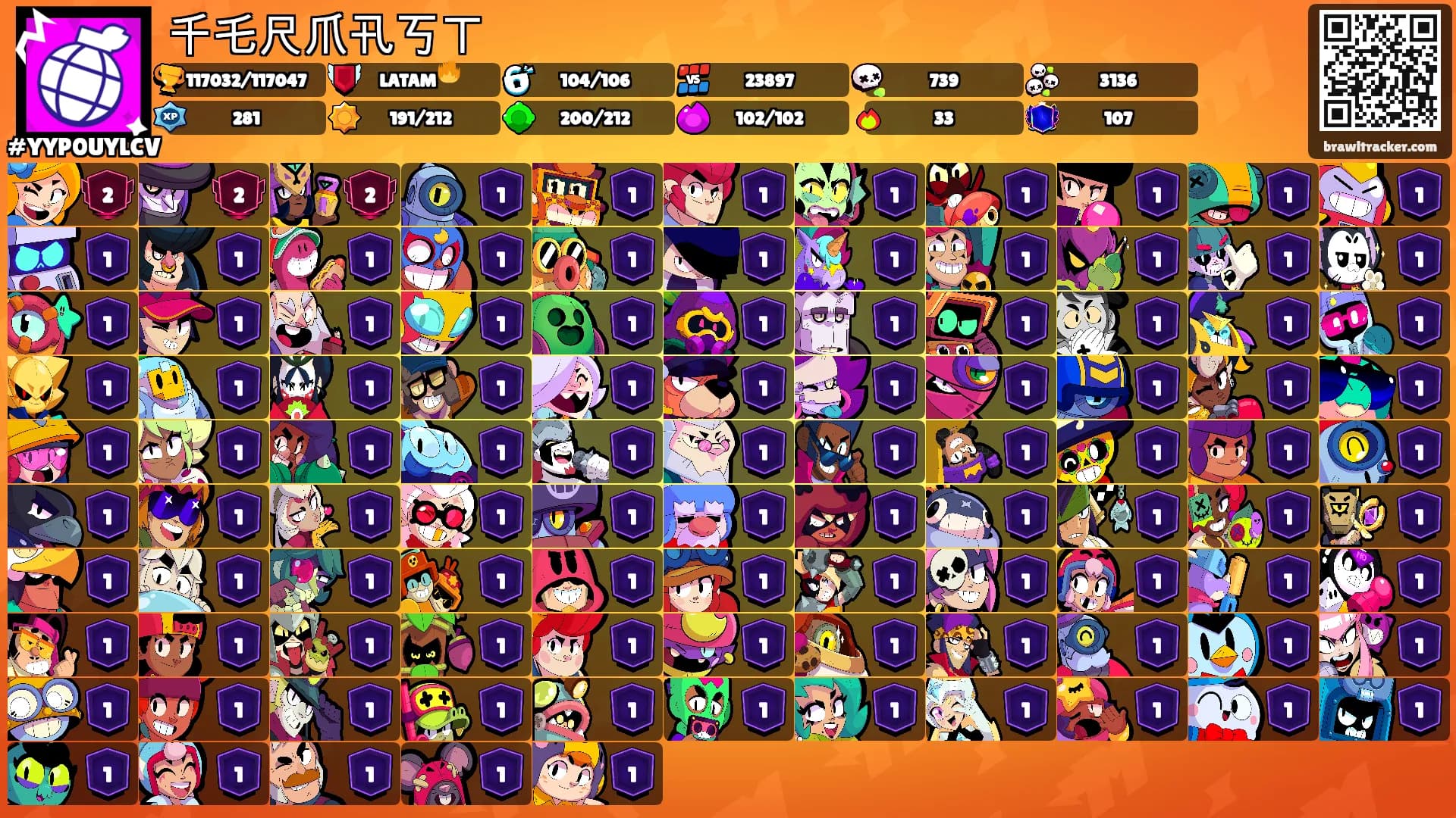 千乇尺爪卂丂ㄒ's Ranks