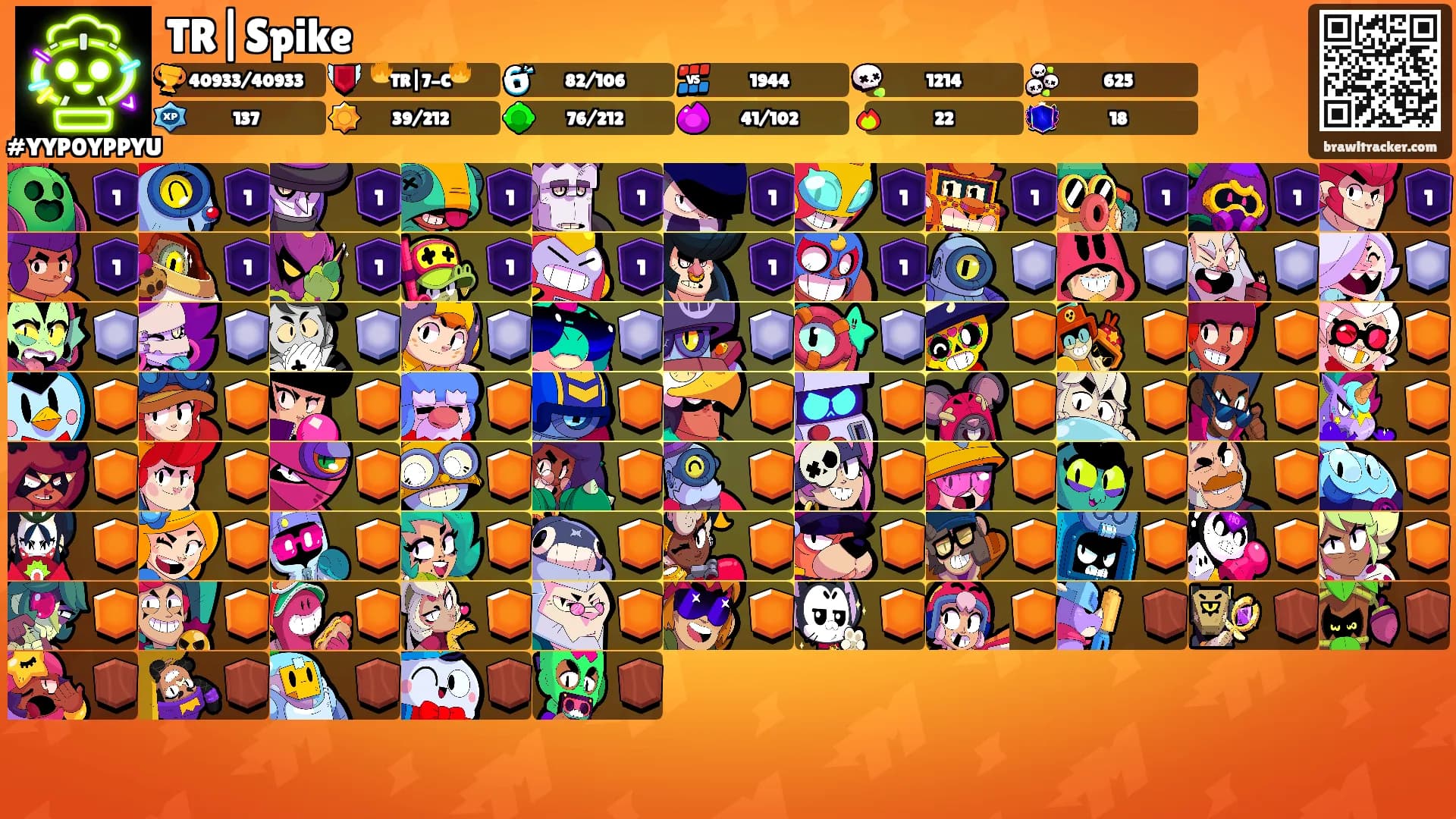 TR|Spike's Ranks