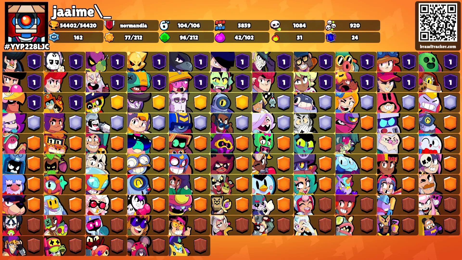 jaaime\_'s Ranks
