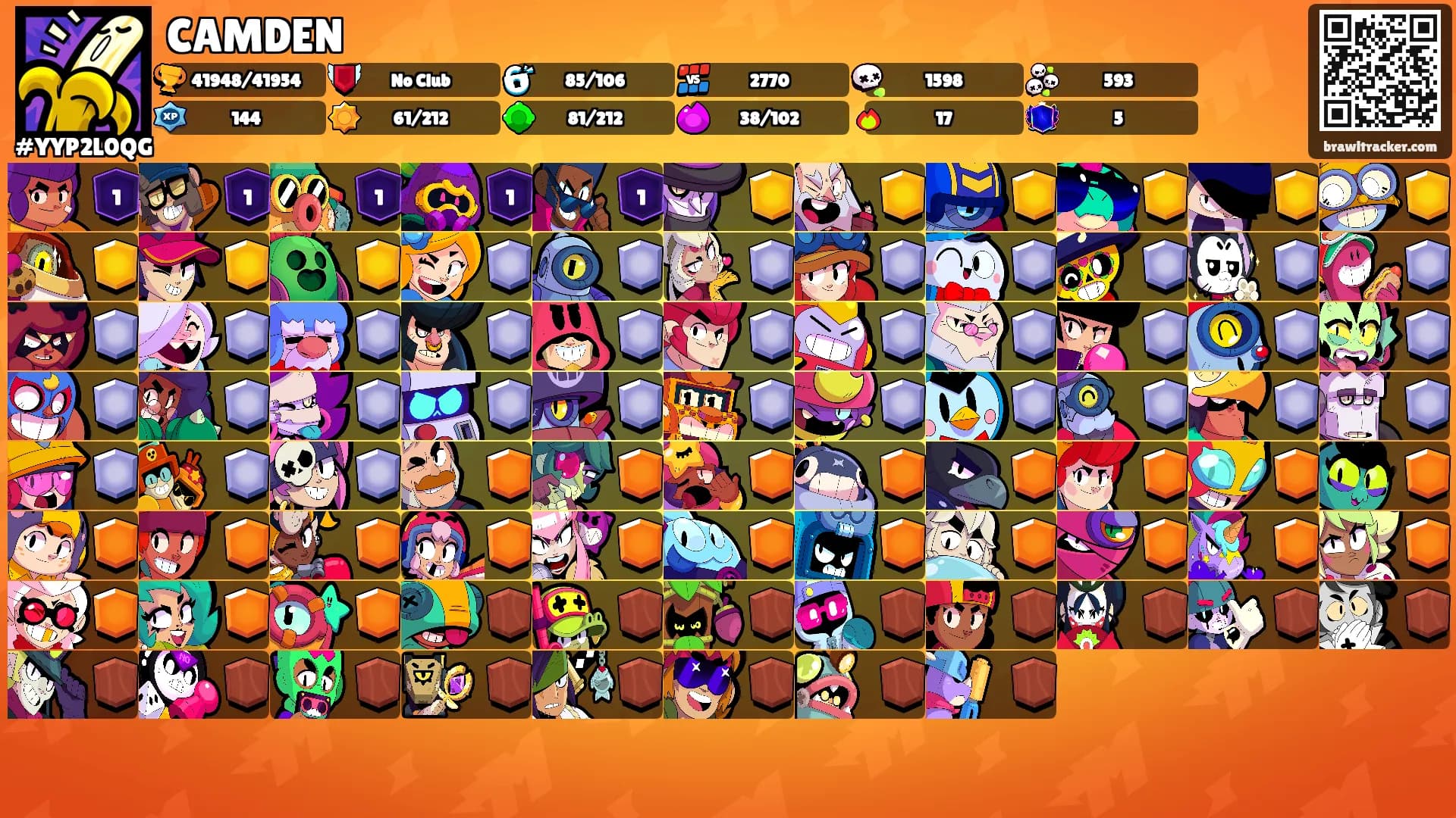 CAMDEN's Ranks
