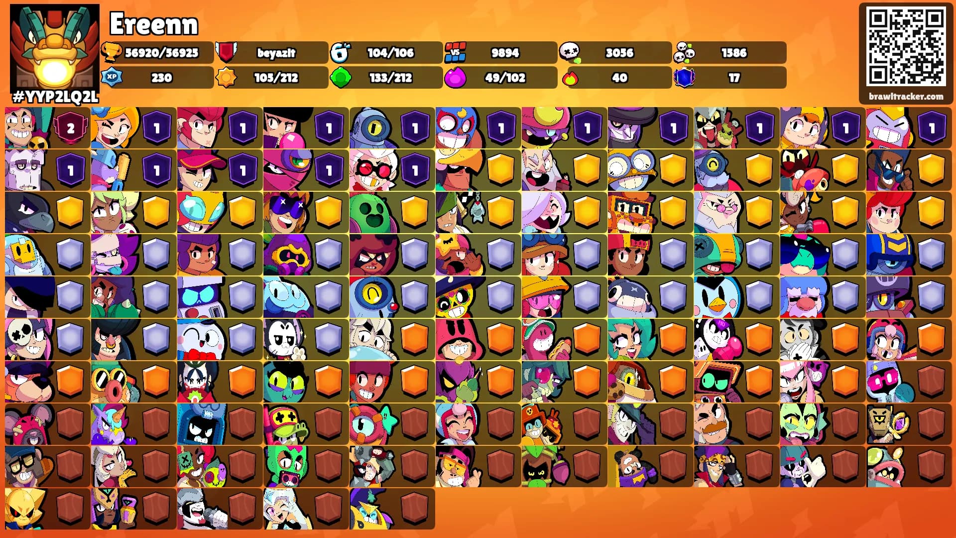 Ereenn's Ranks