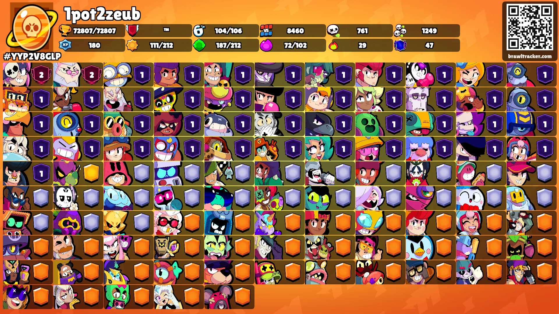 1pot2zeub's Ranks