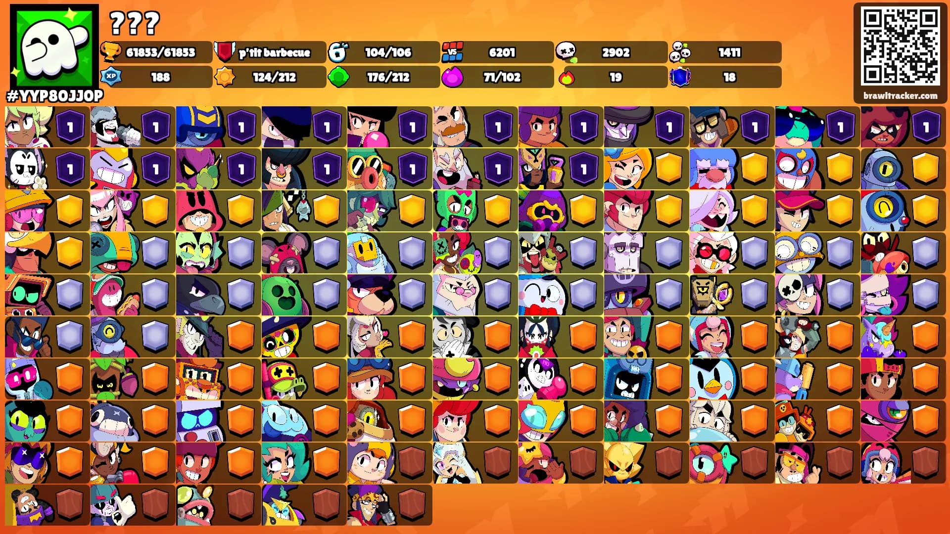 ???'s Ranks
