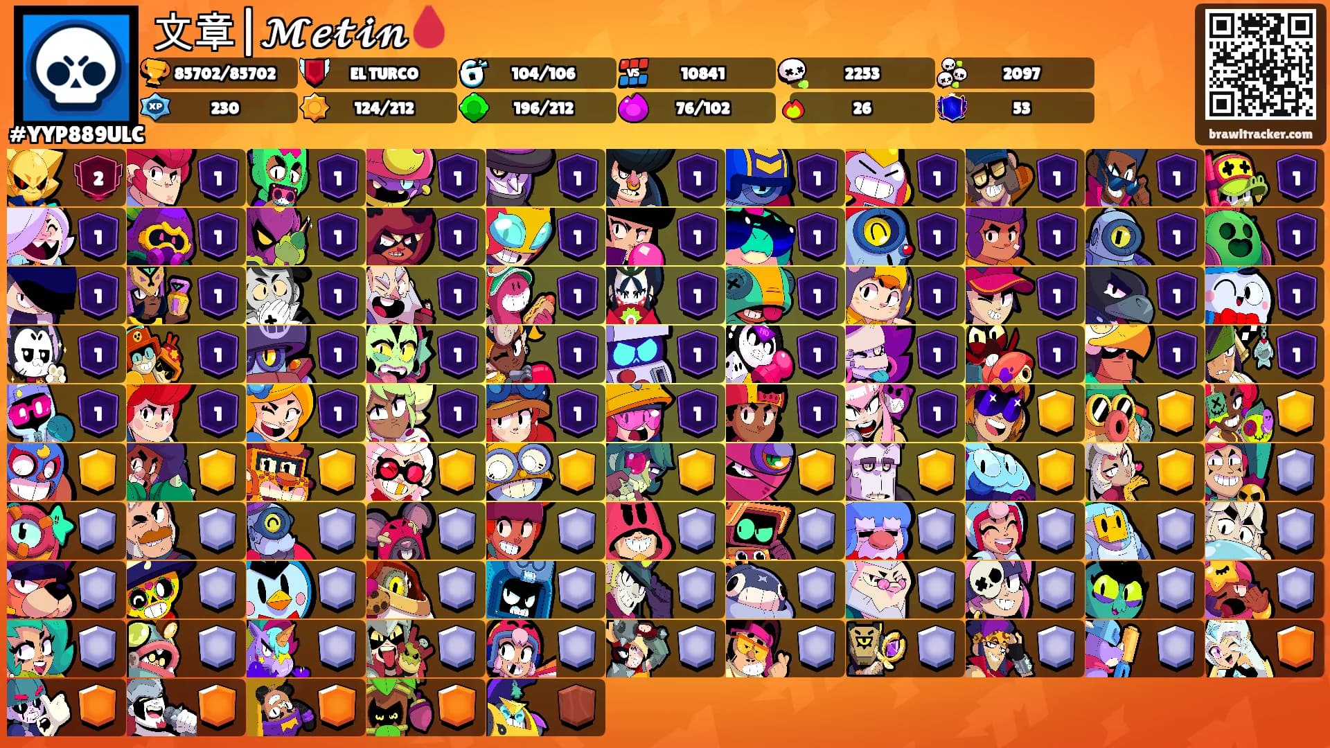文章|𝓜𝓮𝓽𝓲𝓷🩸's Ranks