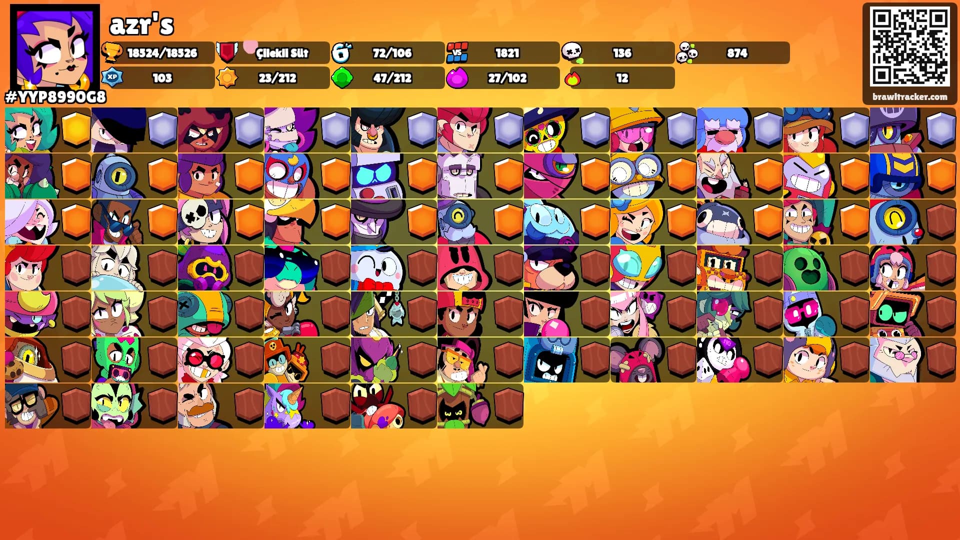azr's's Ranks