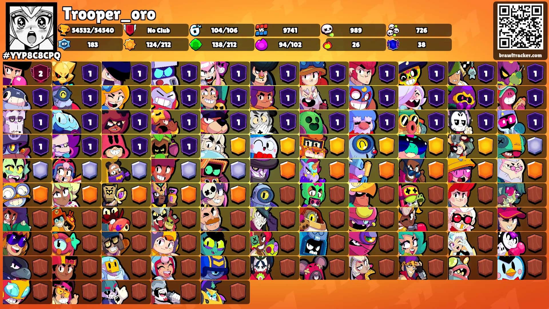 Trooper_oro's Ranks