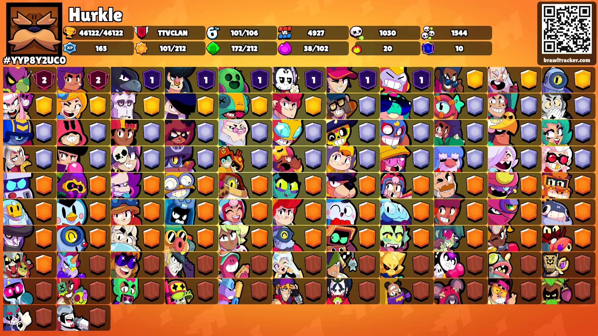 Hurkle's Ranks