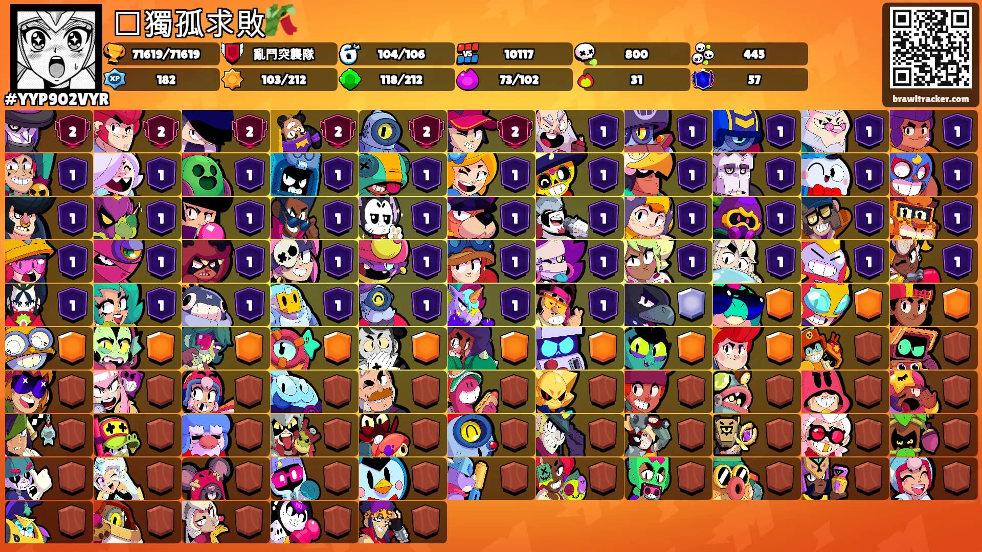 ⛩獨孤求敗🎋's Ranks