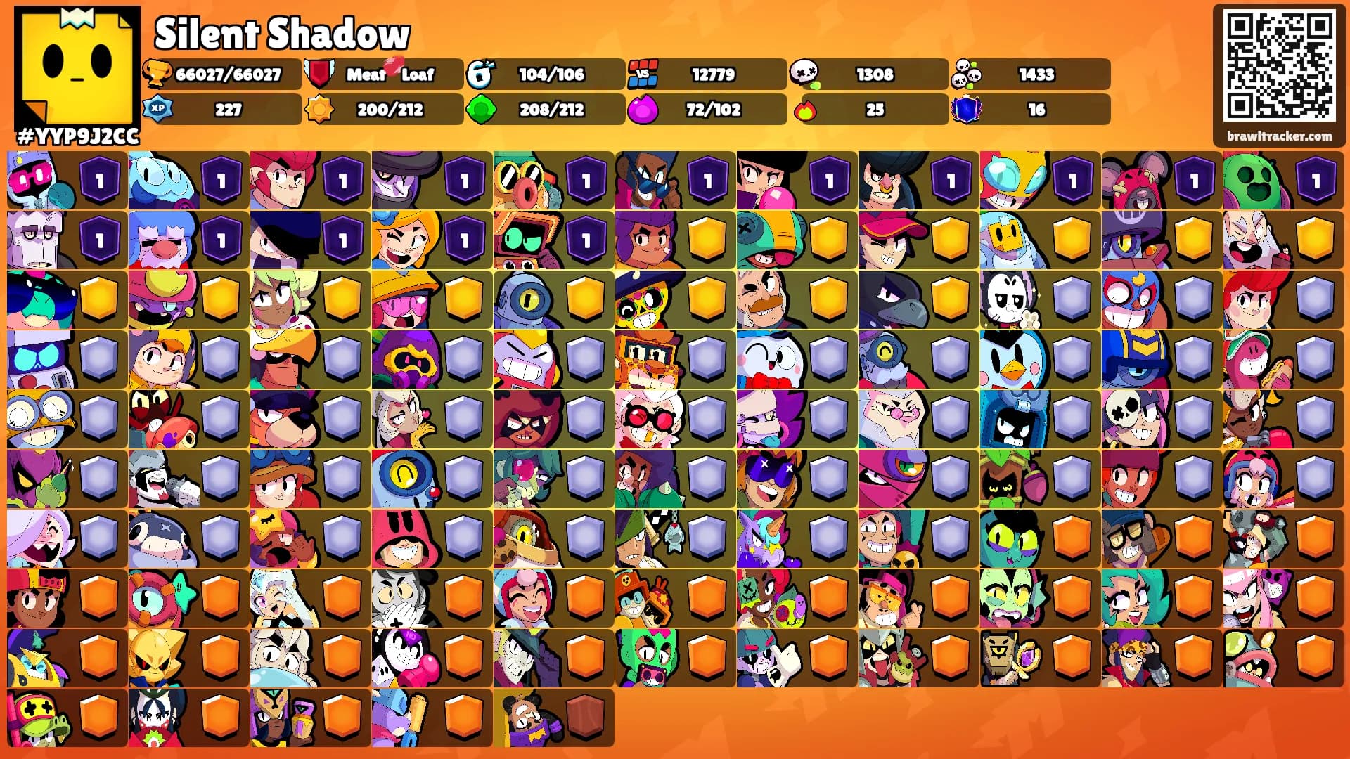 Silent Shadow's Ranks